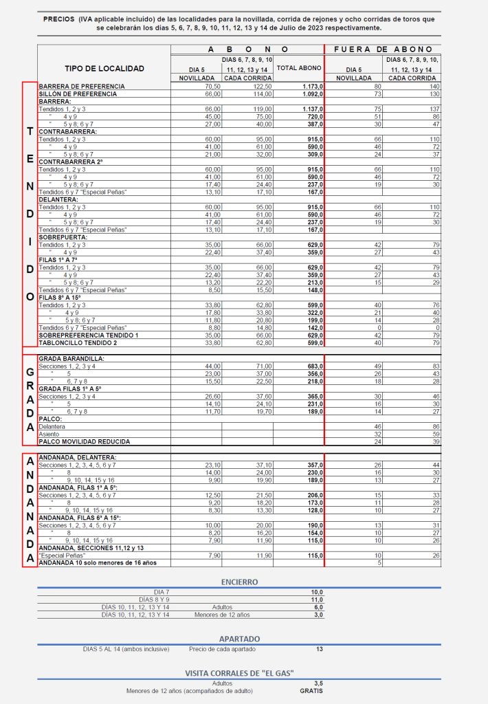 PRECIOS  (IVA aplicable incluido) de las localidades para la novillada, corrida de rejones y ocho corridas de toros que se celebrarán los días 5, 6, 7, 8, 9, 10, 11, 12, 13 y 14 de Julio de 2023 respectivamente. BARRERA DE PREFERENCIA ABONO FUERA   DE   ABONO DIA 5 DIAS 6, 7, 8, 9, 10, 11, 12, 13 y 14 TOTAL ABONO DIA 5 DIAS 6, 7, 8, 9, 10, 11, 12, 13 y 14 NOVILLADA CADA CORRIDA NOVILLADA CADA CORRIDA TENDIDO 70,50               122,50 1.173,0                       80                      140 SILLÓN DE PREFERENCIA 66,00 114,00 1.092,0 73 130 BARRERA: Tendidos 1, 2 y 3 66,00 119,00 1.137,0 75 137       "       4 y 9 45,00 75,00 720,0 51 86       "       5 y 8; 6 y 7 27,00 40,00 387,0 30 47 CONTRABARRERA: Tendidos 1, 2 y 3 60,00 95,00 915,0 66 110       "       4 y 9 41,00 61,00 590,0 46 72       "       5 y 8; 6 y 7 21,00 32,00 309,0 24 37 CONTRABARRERA 2ª Tendidos 1, 2 y 3 60,00 95,00 915,0 66 110       "       4 y 9 41,00 61,00 590,0 46 72       "       5 y 8; 6 y 7 17,40 24,40 237,0 19 30 Tendidos 6 y 7 "Especial Peñas" 13,10 17,10 167,0 DELANTERA: Tendidos 1, 2 y 3 60,00 95,00 915,0 66 110       "       4 y 9                 41,00                61,00 590,0 46 72       "       5 y 8; 6 y 7 17,40 24,40 237,0 19 30 Tendidos 6 y 7 "Especial Peñas" 13,10 17,10 167,0 SOBREPUERTA: Tendidos 1, 2 y 3 35,00 66,00 629,0 42 79       "       4 y 9 22,40 37,40 359,0 27 43 FILAS 1ª A 7ª Tendidos 1, 2 y 3 35,00 66,00 629,0 42 79       "       4 y 9 22,40 37,40 359,0 27 43       "       5 y 8; 6 y 7 13,20 22,20 213,0 15 29 Tendidos 6 y 7 "Especial Peñas" 8,50 15,50 148,0 FILAS 8ª A 15ª Tendidos 1, 2 y 3 33,80 62,80 599,0 40 76       "        4 y 9 17,80 33,80 322,0 21 40       "        5 y 8; 6 y 7 11,80 20,80 199,0 14 28 Tendidos 6 y 7 "Especial Peñas" 8,80 14,80 142,0 0 0 SOBREPREFERENCIA TENDIDO 1 35,00 66,00 629,0 42 79 TABLONCILLO TENDIDO 2 33,80 62,80 599,0 40 79 GRADA GRADA BARANDILLA: Secciones 1, 2, 3 y 4 44,00 71,00 683,0 49 83        "        5 23,00 37,00 356,0 26 43        "        6, 7 y 8 15,50 22,50 218,0 18 28 GRADA FILAS 1ª A 5ª Secciones 1, 2, 3 y 4 26,60 37,60 365,0 30 46        "        5 14,10 24,10 231,0 16 30        "        6, 7 y 8 11,70 19,70 189,0 14 27 PALCO: Delantera 46 86 Asiento 32 59 PALCO MOVILIDAD REDUCIDA 24 39 ANDANADA ANDANADA, DELANTERA: Secciones 1, 2, 3, 4, 5, 6 y 7 23,10 37,10 357,0 26 44        "        8 14,00 24,00 230,0 16 30        "        9, 10, 14, 15 y 16 9,90 19,90 189,0 13 27 ANDANADA, FILAS 1ª A 5ª: Secciones 1, 2, 3, 4, 5, 6 y 7 12,50 21,50 206,0 15 33        "        8 9,20 18,20 173,0 11 28       "        9, 10, 14, 15 y 16 8,30 13,30 128,0 10 27 ANDANADA, FILAS 6ª A 15ª: Secciones 1, 2, 3, 4, 5, 6 y 7 10,00 20,00 190,0 13 31        "        8 8,20 16,20 154,0 10 27       "        9, 10, 14, 15 y 16 7,90 11,90 115,0 10 26 ANDANADA, SECCIONES 11,12 y 13 "Especial Peñas" 7,90 11,90 115,0 10 26 ANDANADA 10 solo menores de 16 años 5 ENCIERRO DIA 7                                                                                     10,0 DÍAS  8 Y 9 11,0 DÍAS  10, 11, 12, 13 Y 14 Adultos 6,0 DÍAS  10, 11, 12, 13 Y 14 Menores de 12 años 3,0 APARTADO DIAS 5 AL 14 (ambos inclusive)        Precio de cada apartado             13 VISITA CORRALES DE "EL GAS" Adultos       3,5                 Menores de 12 años (acompañados de adulto)         GRATIS